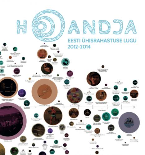Hooandja 2012–2014