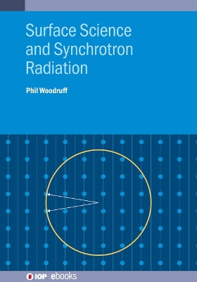 Surface Science and Synchrotron Radiation