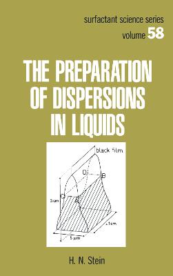 Preparation of Dispersions in Liquids