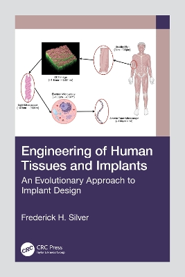 Engineering of Human Tissues and Implants: An Evolutionary Approach to Implant Design