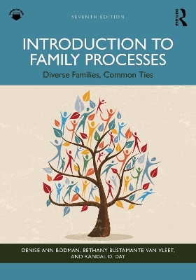 Introduction to Family Processes: Diverse Families, Common Ties