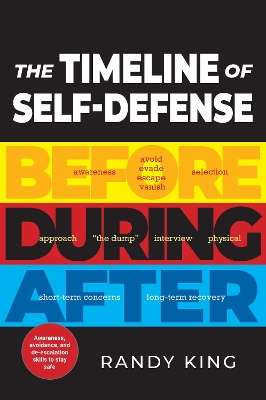 Timeline of Self-Defense: Before, During, After