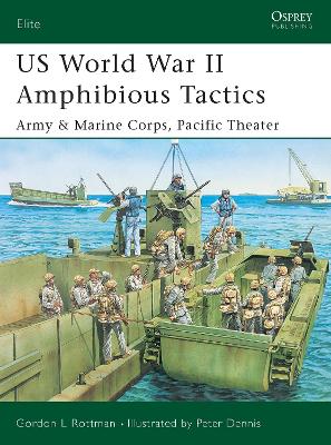 US World War II Amphibious Tactics: Army & Marine Corps, Pacific Theater