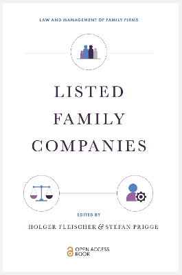 Listed Family Companies