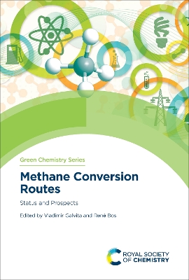 Methane Conversion Routes: Status and Prospects