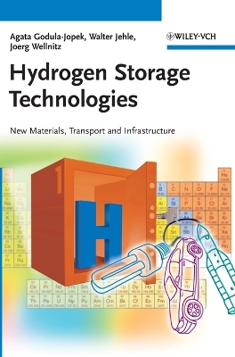 Hydrogen Storage Technologies: New Materials, Transport, and Infrastructure