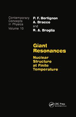 Giant Resonances: Nuclear Structure at Finite Temperature
